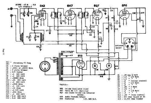 Aristocrat 518; Electrical Specialty (ID = 672881) Radio