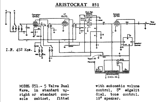 851; Aristocrat, Syme E.S (ID = 703234) Radio
