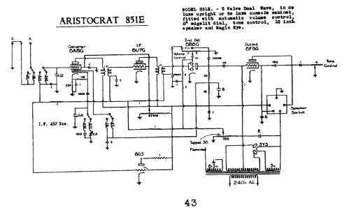 851E; Aristocrat, Syme E.S (ID = 750837) Radio