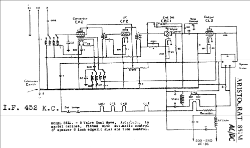 851MU ; Aristocrat, Syme E.S (ID = 704296) Radio