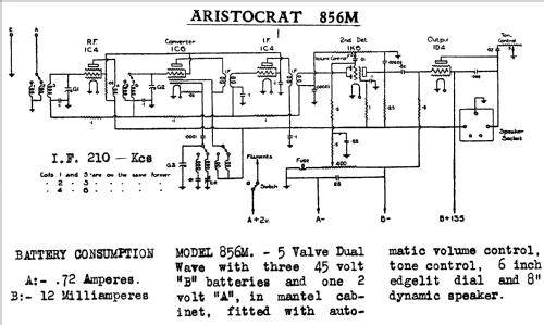 856M; Aristocrat, Syme E.S (ID = 702750) Radio