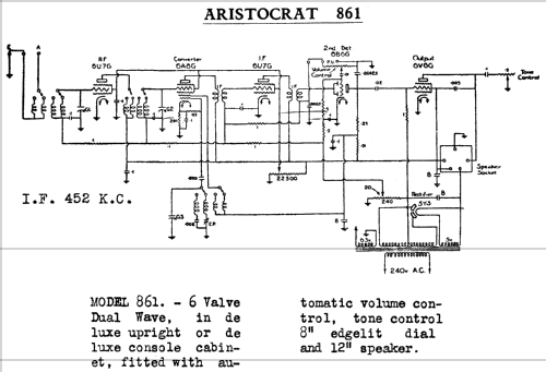 861; Aristocrat, Syme E.S (ID = 703248) Radio