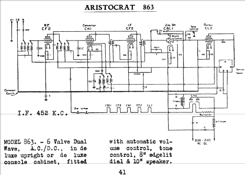 863; Aristocrat, Syme E.S (ID = 704248) Radio