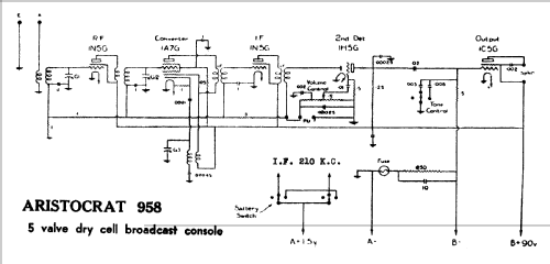 958; Aristocrat, Syme E.S (ID = 761664) Radio