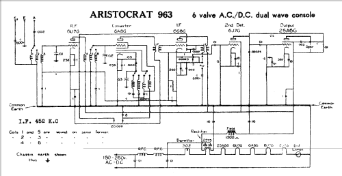 963; Aristocrat, Syme E.S (ID = 761984) Radio