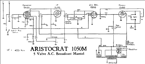 1050M; Aristocrat, Syme E.S (ID = 2083492) Radio