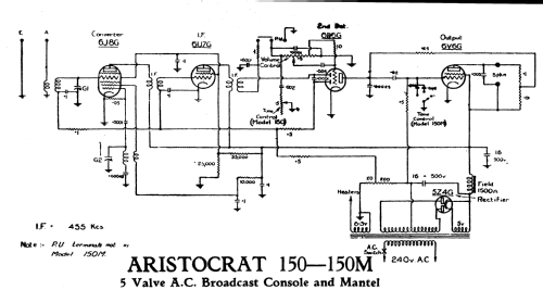 150; Aristocrat, Syme E.S (ID = 2255781) Radio