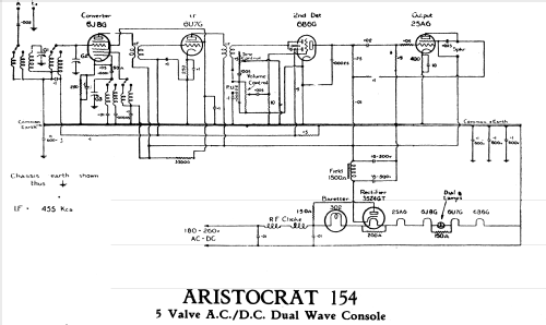 154; Aristocrat, Syme E.S (ID = 2255786) Radio