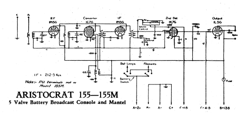 155; Aristocrat, Syme E.S (ID = 2471255) Radio