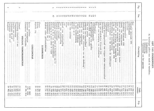 Aristona RA94A; NSF Nederlandsche (ID = 1043413) Radio