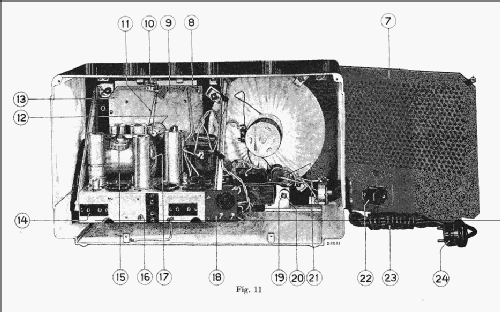 Aristona RA12A-32; NSF Nederlandsche (ID = 1043420) Radio