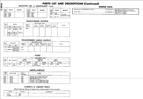 CS-28 ; Arkay International (ID = 501106) Verst/Mix