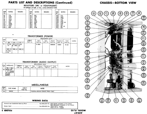 FL-10 ; Arkay International (ID = 523208) Ampl/Mixer