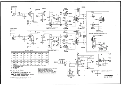 SPA-55 SPA-55; Arkay International (ID = 544361) Ampl/Mixer