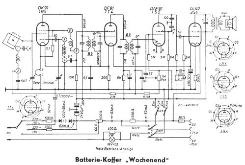 Wochenend Koffersuper 502; ARLT Radio (ID = 279411) Kit