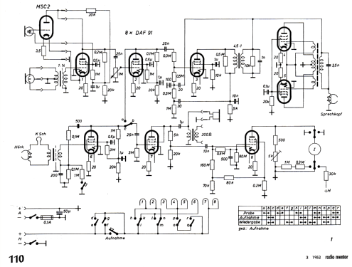 Koffer-Magnettongerät Arriphon R72; ARRI, Arnold & (ID = 1917574) R-Player