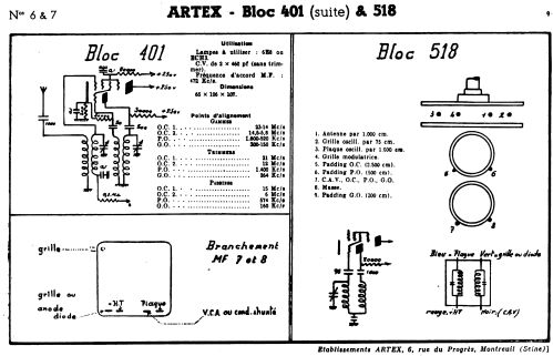 Bloc 401; Artex; Paris, (ID = 1039995) mod-past25