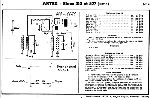 Bloc 527; Artex; Paris, (ID = 1040046) mod-past25