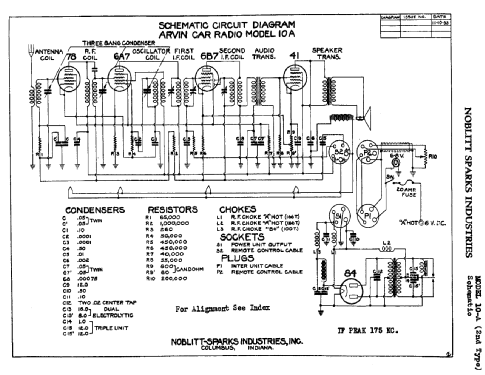 10A ; Arvin, brand of (ID = 422493) Car Radio