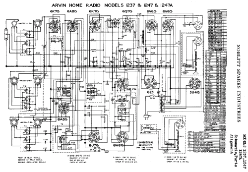 1247A ; Arvin, brand of (ID = 425802) Radio