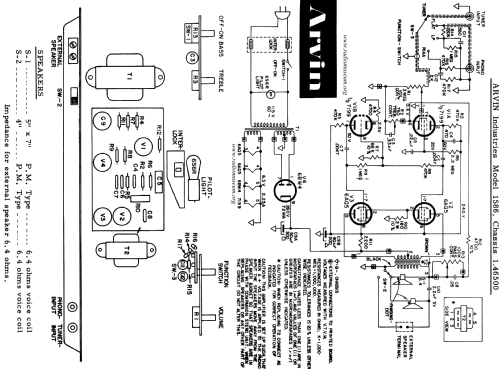 High Fidelity Amplifier 1586 Ch= 1.46500; Arvin, brand of (ID = 107181) Verst/Mix