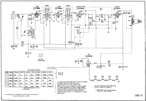 2572 Ch= 1.42200; Arvin, brand of (ID = 552048) Radio