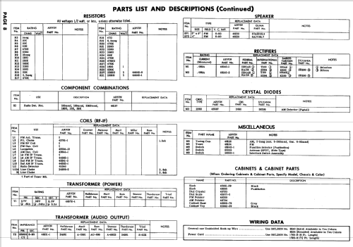 3586 Ch= 1.44800; Arvin, brand of (ID = 601271) Radio