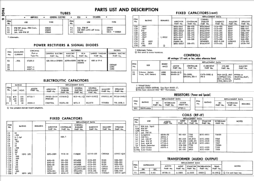 35R28 Ch= 1.82201; Arvin, brand of (ID = 552953) Radio