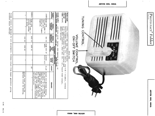 444 Ch= RE-200; Arvin, brand of (ID = 1499530) Radio