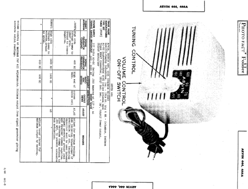 444 Ch= RE-200; Arvin, brand of (ID = 474094) Radio