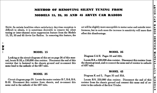 45 ; Arvin, brand of (ID = 1196518) Car Radio