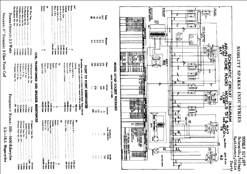 517 Rhythm Junior ; Arvin, brand of (ID = 923626) Radio