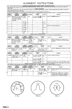 5204CM Ch= TE300; Arvin, brand of (ID = 2967658) Television