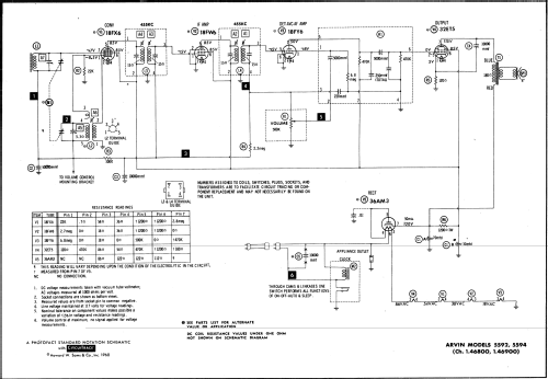 5594 Ch= 146900; Arvin, brand of (ID = 548198) Radio