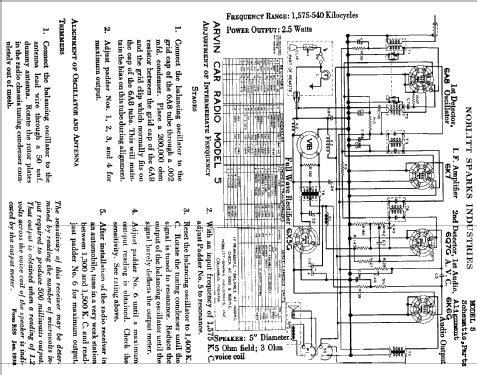 5 ; Arvin, brand of (ID = 430102) Car Radio