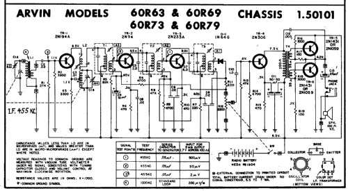 6 Transistor Tran6sistor 60R63 ; Arvin, brand of (ID = 142932) Radio