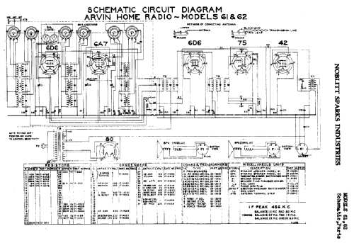 61 ; Arvin, brand of (ID = 438169) Radio