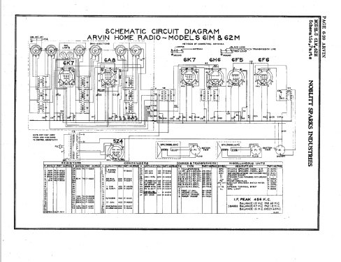 61M ; Arvin, brand of (ID = 270807) Radio