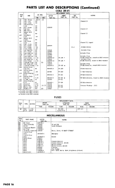 6215CB Ch= TE-319, -1, -2; Arvin, brand of (ID = 3166033) Television