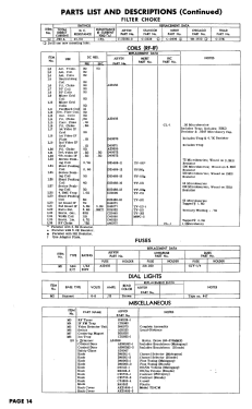 7210CM Ch= 337-1; Arvin, brand of (ID = 3125829) Televisore