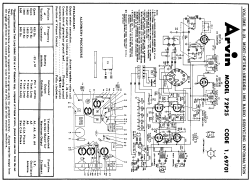 72P25 Ch= 1.69701; Arvin, brand of (ID = 168722) Radio