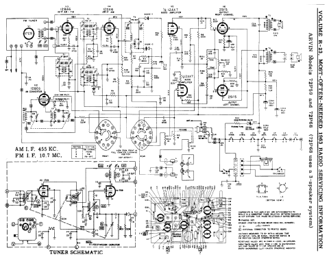 73P59 ; Arvin, brand of (ID = 450392) Radio