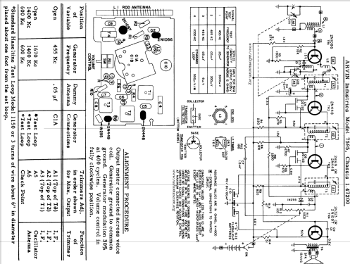 Transistor 7595 ; Arvin, brand of (ID = 51734) Radio