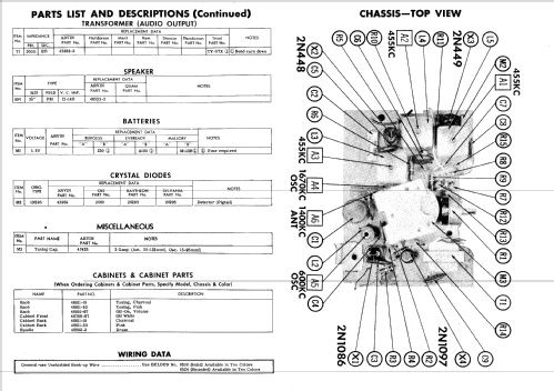 Transistor 7595 ; Arvin, brand of (ID = 605250) Radio