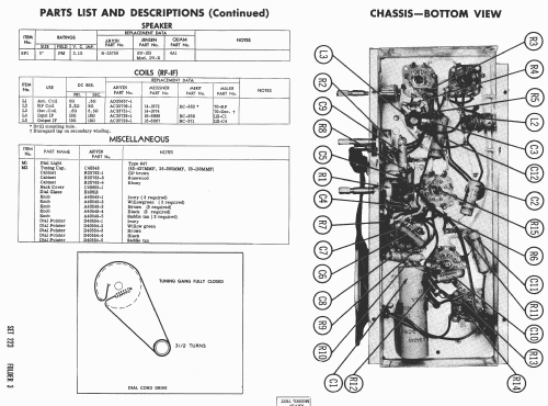 760T Ch= RE342; Arvin, brand of (ID = 426924) Radio