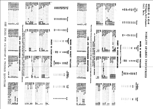 81 ; Arvin, brand of (ID = 438180) Radio