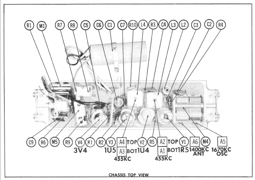 8572 Ch= 1.41300; Arvin, brand of (ID = 2575545) Radio