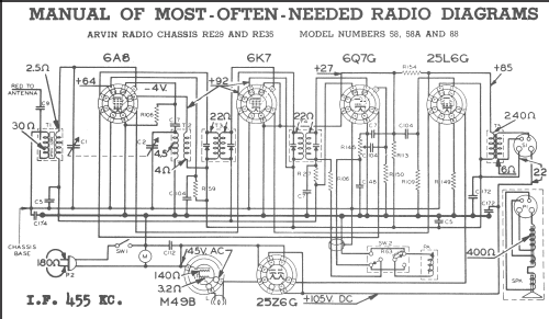 88 Ch= RE-35; Arvin, brand of (ID = 246344) Radio