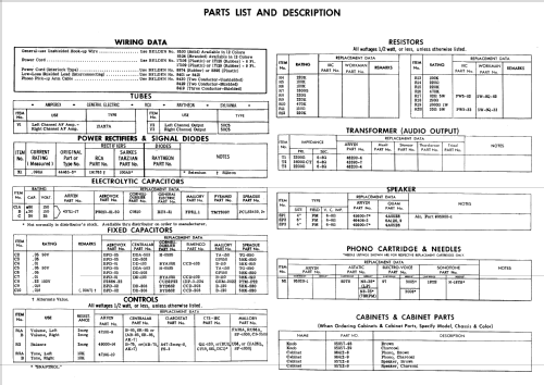 91P38 Ch= 1.65601; Arvin, brand of (ID = 706770) Reg-Riprod