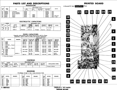 9594 Ch= 1.47500; Arvin, brand of (ID = 563046) Radio